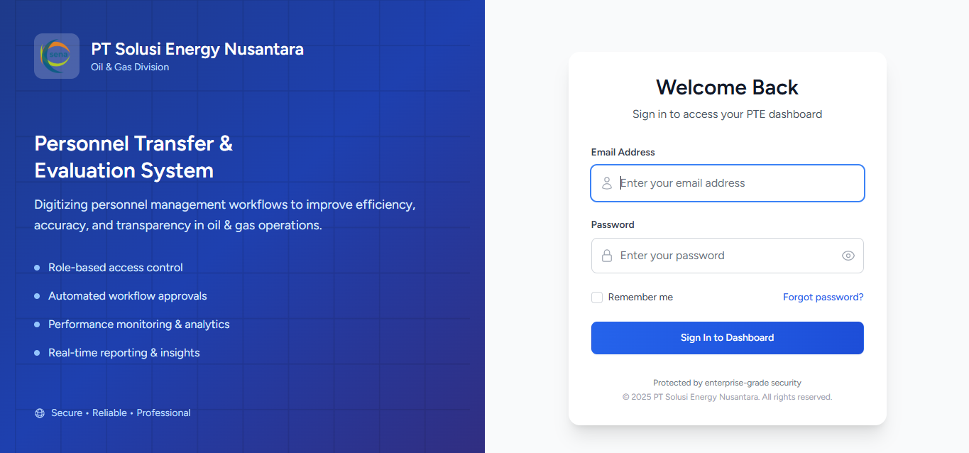 Ilustrasi sistem internal dan dashboard